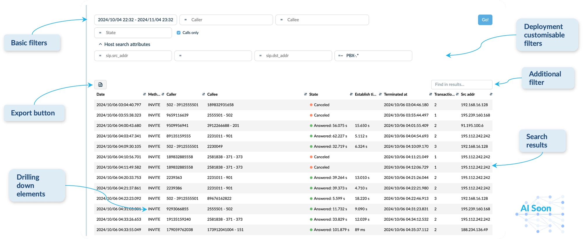 VOXIQUITY VoIP Help Desk Interface