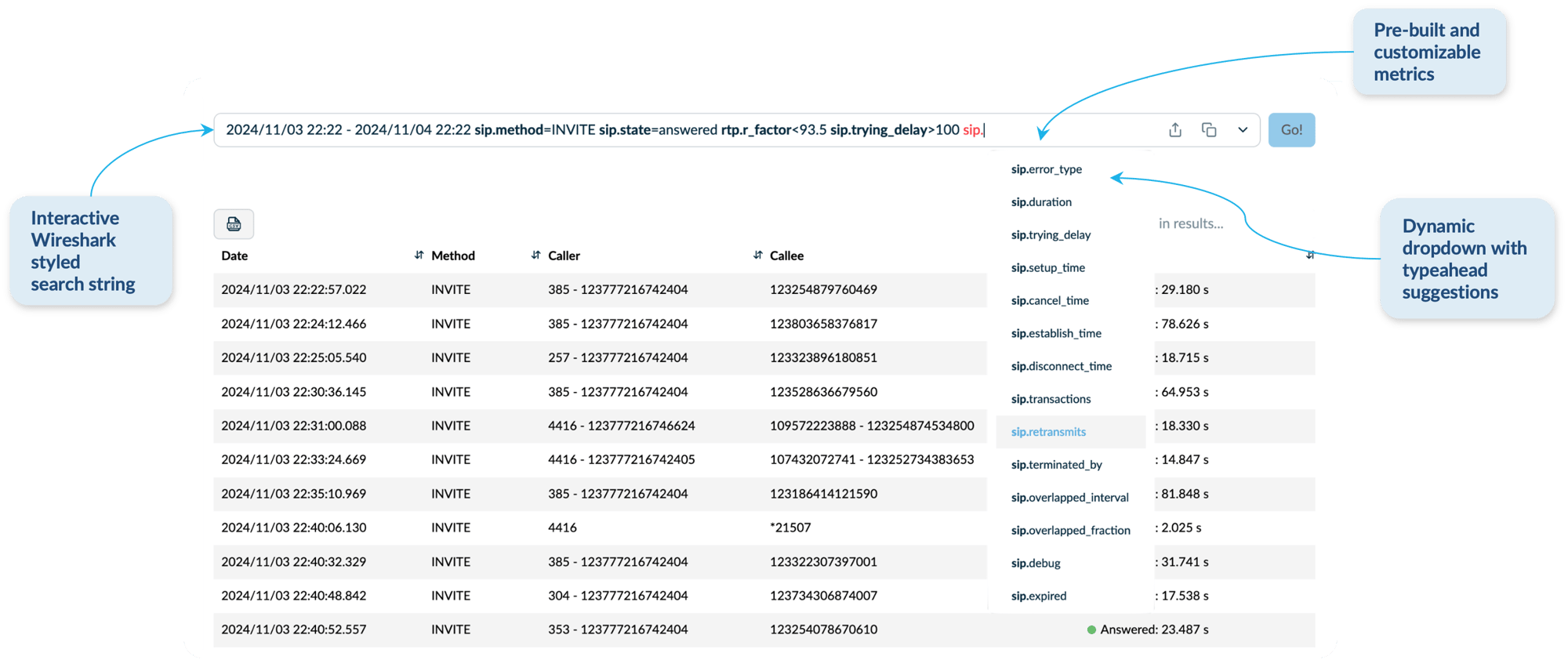 VOXIQUITY VoIP quality in-depth analysis